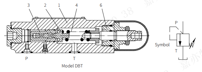 압력 완화 구조 pressure relief structure