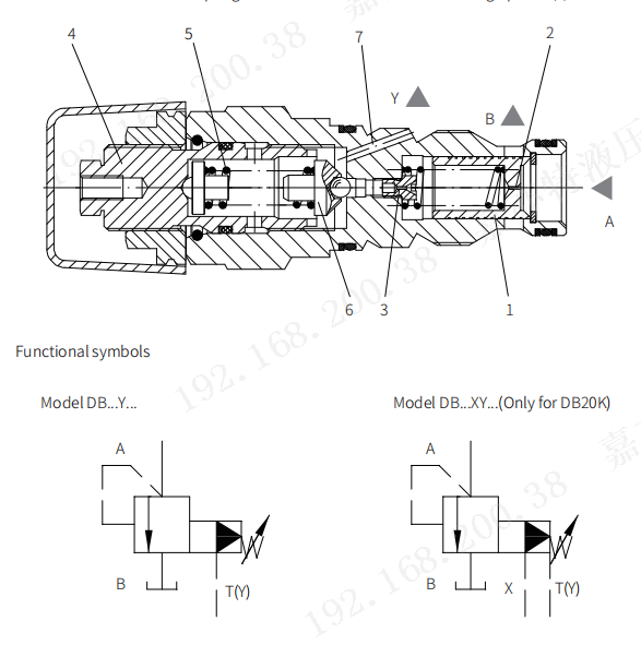 압력 릴리프 밸브 pressure relief valve